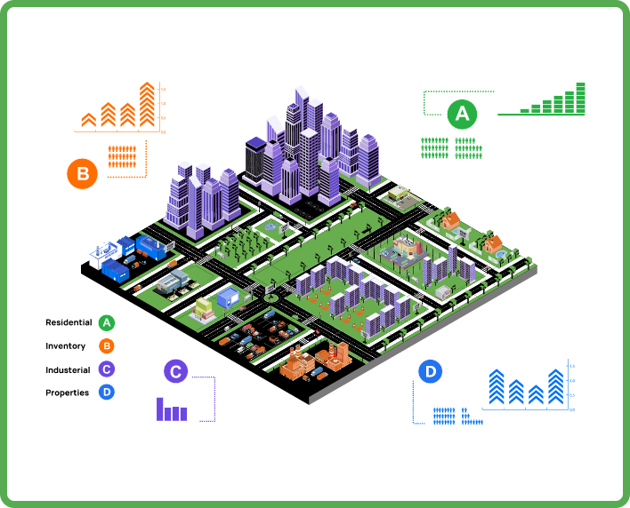 City Demography Insights