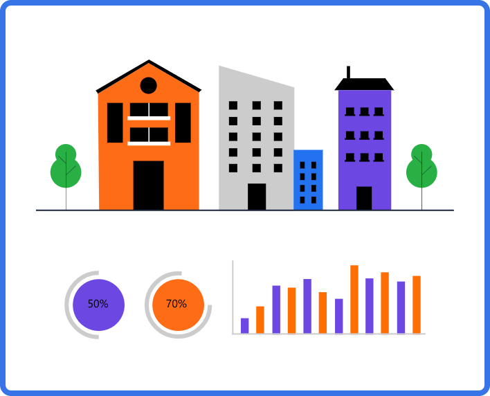 Lease & Occupancy Rates