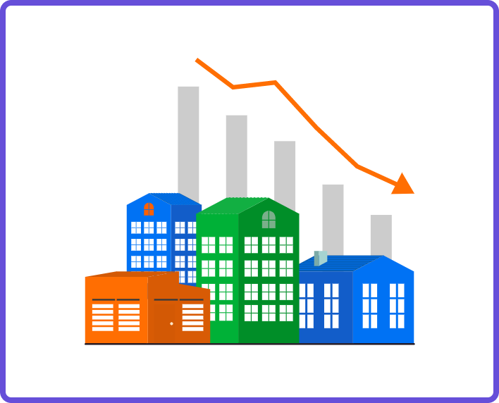 Property Profiling Breakdown